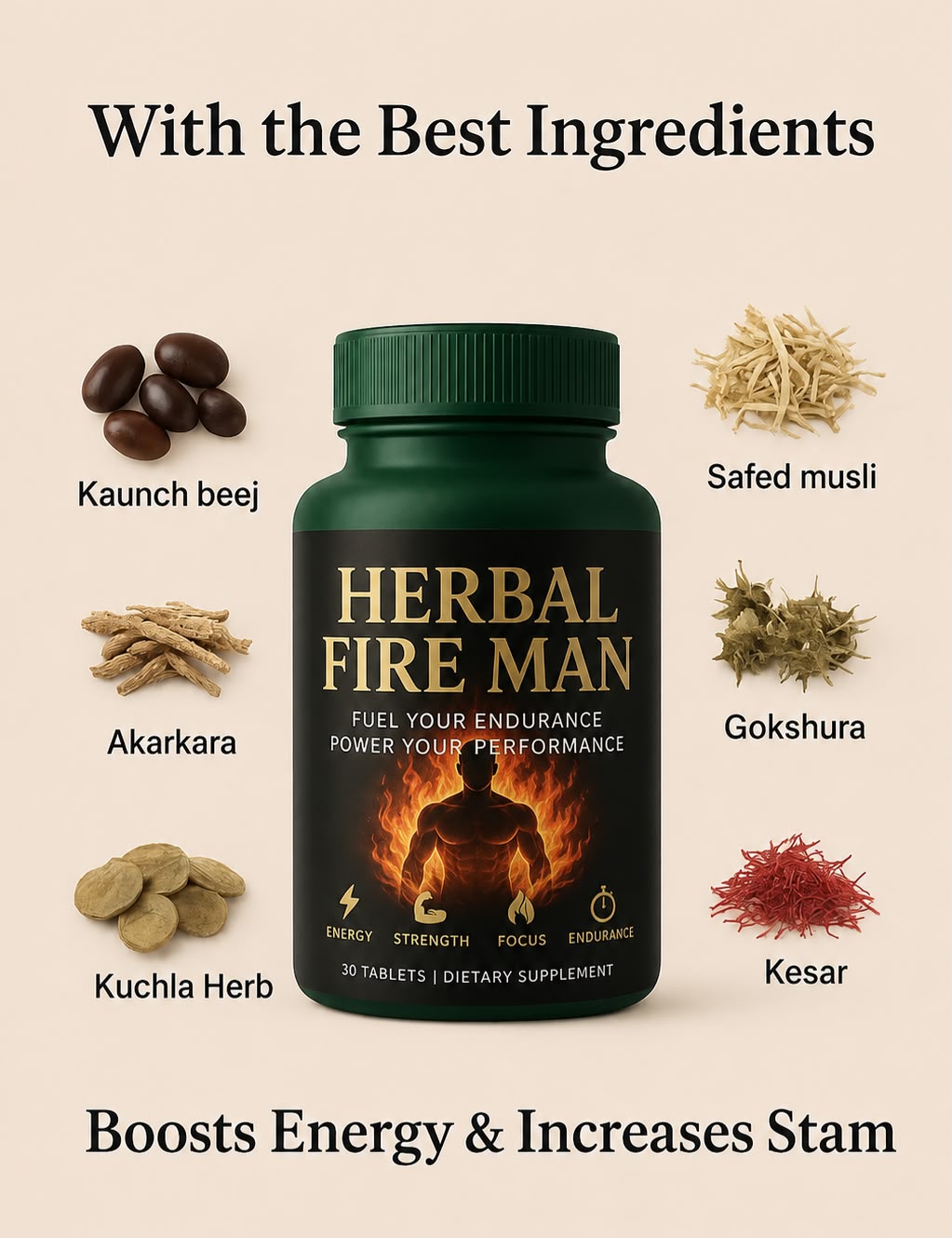 AYURCARE Herbal Fire Man ingredients and product